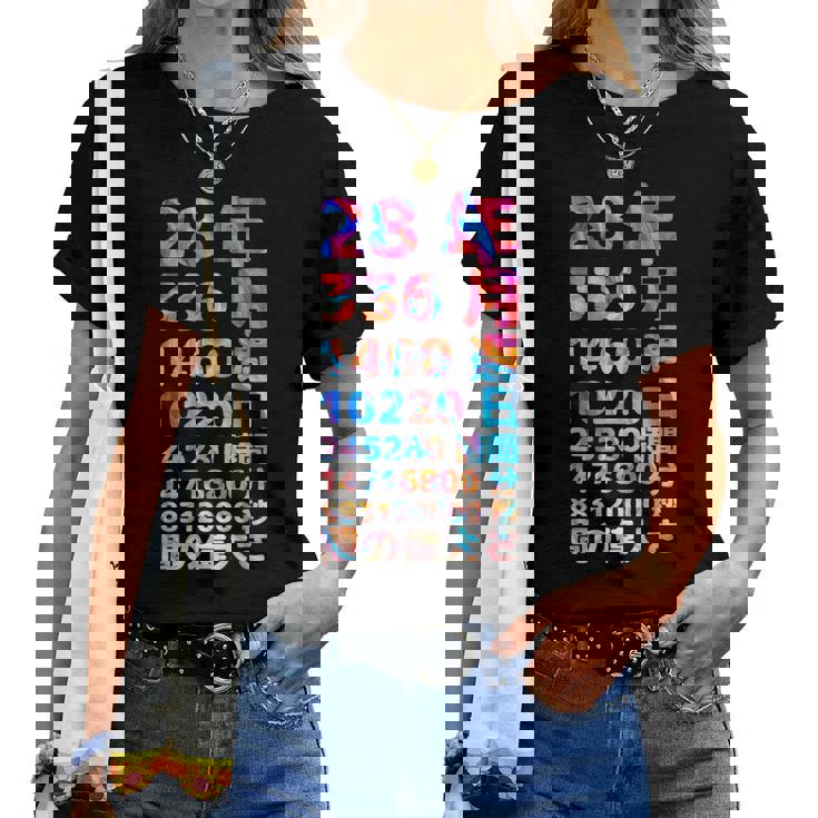 面白い28歳の誕生日の古いメーター 面白い28歳のギフト 女性 男性 面白い電卓 28歳の誕生日のギフト レディースTシャツ