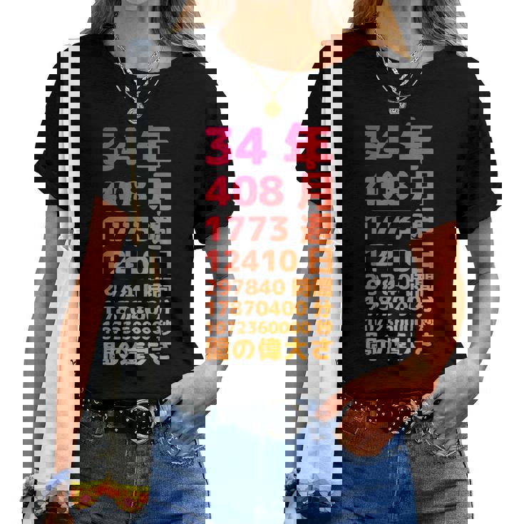 面白い34歳の誕生日の古いメーター 面白い34歳のギフト 女性 男性 面白い電卓 34歳の誕生日のギフト レディースTシャツ