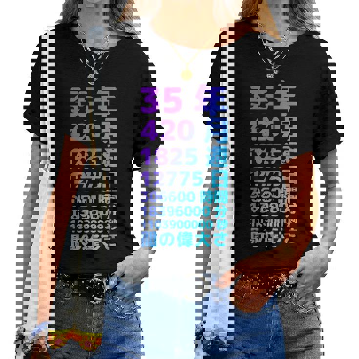 面白い35歳の誕生日の古いメーター 面白い35歳のギフト 女性 男性 面白い電卓 35歳の誕生日のギフト レディースTシャツ