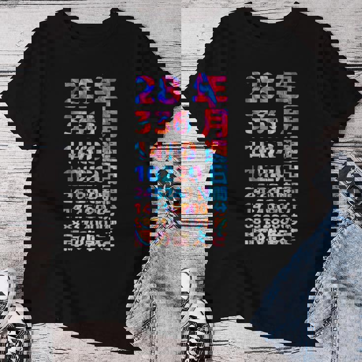 面白い28歳の誕生日の古いメーター 面白い28歳のギフト 女性 男性 面白い電卓 28歳の誕生日のギフト レディースTシャツ 面白い贈り物