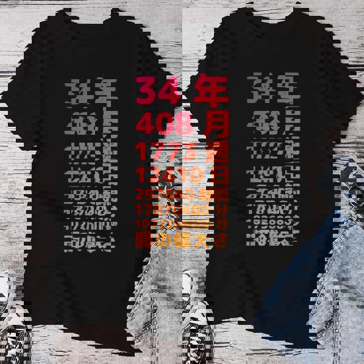 面白い34歳の誕生日の古いメーター 面白い34歳のギフト 女性 男性 面白い電卓 34歳の誕生日のギフト レディースTシャツ 面白い贈り物