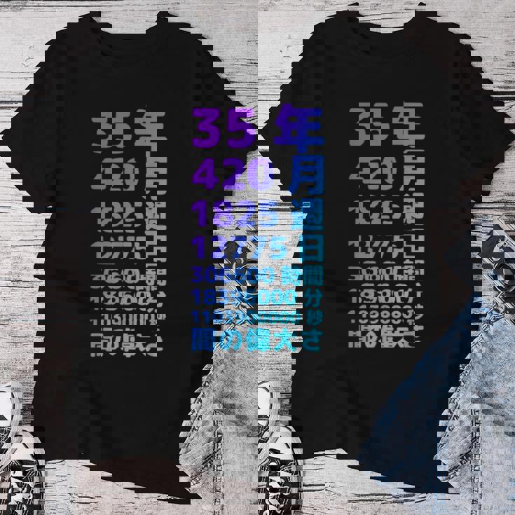 面白い35歳の誕生日の古いメーター 面白い35歳のギフト 女性 男性 面白い電卓 35歳の誕生日のギフト レディースTシャツ 面白い贈り物