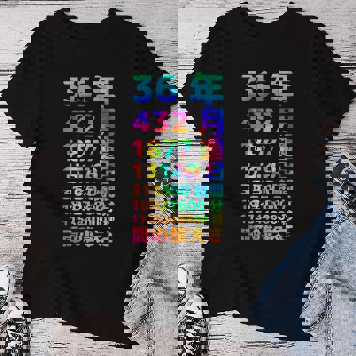 面白い36歳の誕生日の古いメーター 面白い36歳のギフト 女性 男性 面白い電卓 36歳の誕生日のギフト レディースTシャツ 面白い贈り物