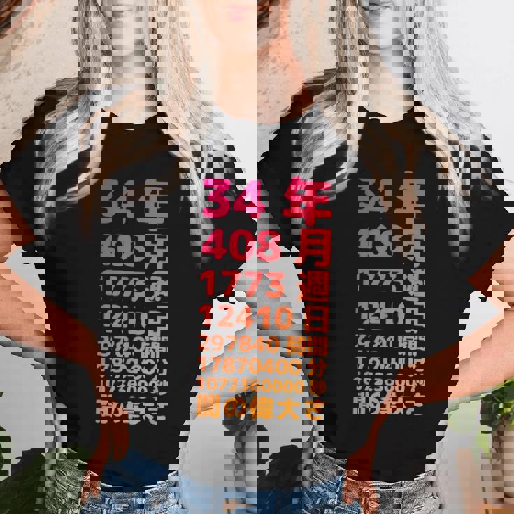 面白い34歳の誕生日の古いメーター 面白い34歳のギフト 女性 男性 面白い電卓 34歳の誕生日のギフト レディースTシャツ 彼女への贈り物