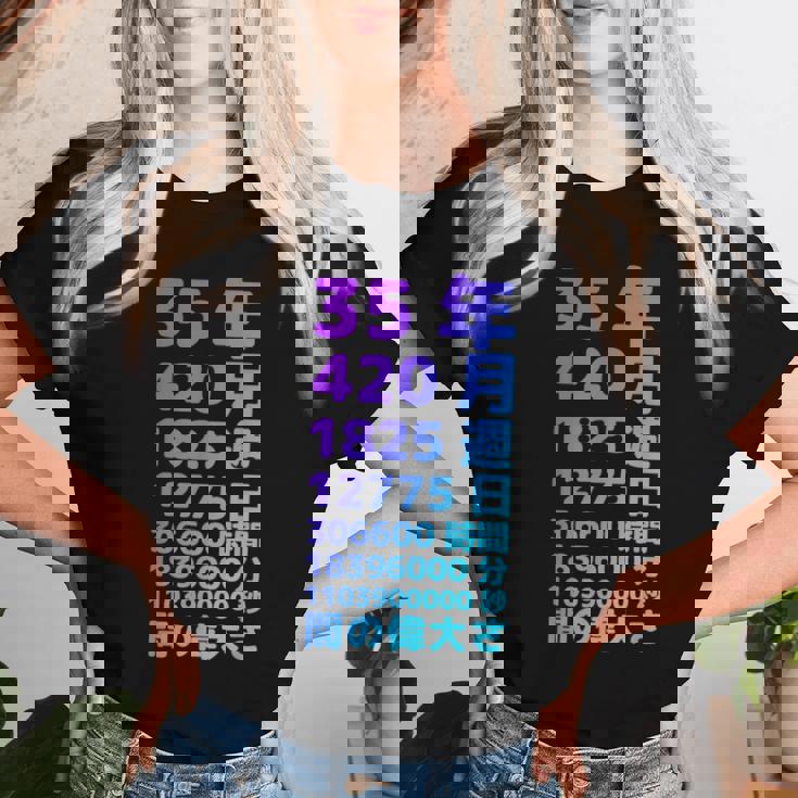 面白い35歳の誕生日の古いメーター 面白い35歳のギフト 女性 男性 面白い電卓 35歳の誕生日のギフト レディースTシャツ 彼女への贈り物