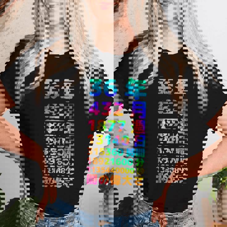 面白い36歳の誕生日の古いメーター 面白い36歳のギフト 女性 男性 面白い電卓 36歳の誕生日のギフト レディースTシャツ 彼女への贈り物