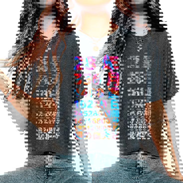 面白い28歳の誕生日の古いメーター 面白い28歳のギフト 女性 男性 面白い電卓 28歳の誕生日のギフト レディースオーバーサイズコンフォートTシャツ