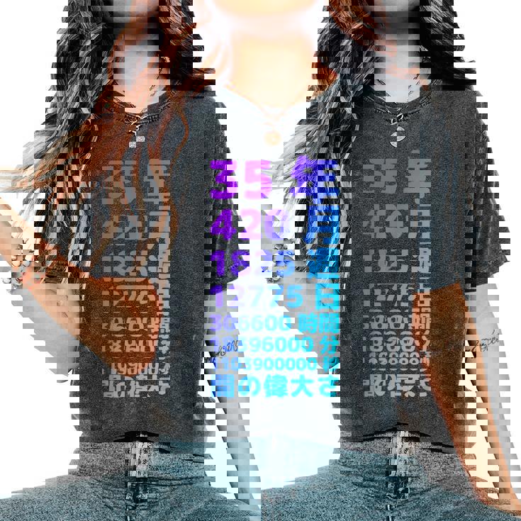 面白い35歳の誕生日の古いメーター 面白い35歳のギフト 女性 男性 面白い電卓 35歳の誕生日のギフト レディースオーバーサイズコンフォートTシャツ