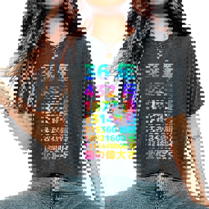 面白い36歳の誕生日の古いメーター 面白い36歳のギフト 女性 男性 面白い電卓 36歳の誕生日のギフト レディースオーバーサイズコンフォートTシャツ