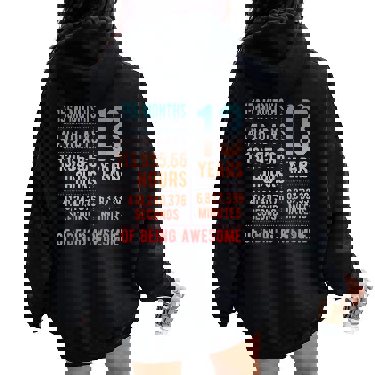 13歳の誕生日 男の子・女の子 面白い 13歳 レディース オーバーサイズ パーカー バックプリント