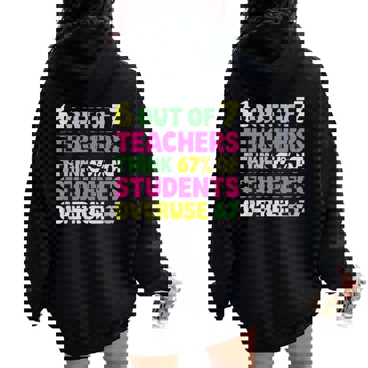 67 Teacher Teacher 6 7 Overuse 67 Women Oversized Hoodie Back Print