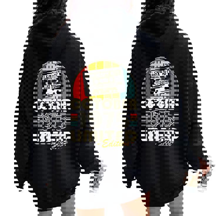 Retour En 1975 Affiche D'anniversaire | Cadeau 50e Anniversaire