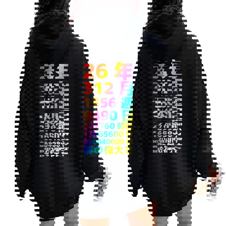 面白い26歳の誕生日の古いメーター 面白い26歳のギフト 女性 男性 面白い電卓 26歳の誕生日のギフト レディース オーバーサイズ パーカー バックプリント