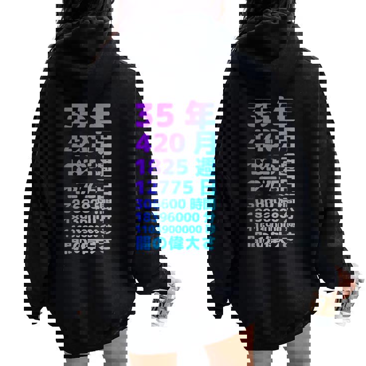 面白い35歳の誕生日の古いメーター 面白い35歳のギフト 女性 男性 面白い電卓 35歳の誕生日のギフト レディース オーバーサイズ パーカー バックプリント