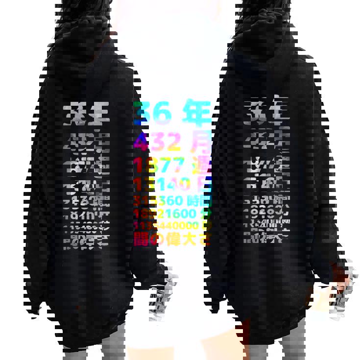 面白い36歳の誕生日の古いメーター 面白い36歳のギフト 女性 男性 面白い電卓 36歳の誕生日のギフト レディース オーバーサイズ パーカー バックプリント