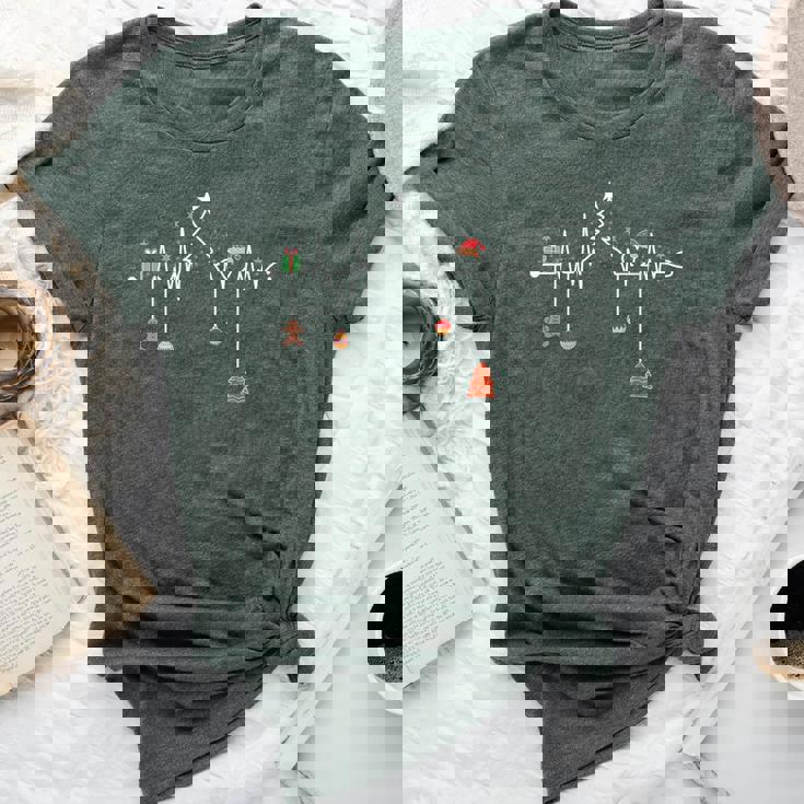 Nursing Christmas Christmas Tree Heartbeat Nurse Bella Canvas T-shirt