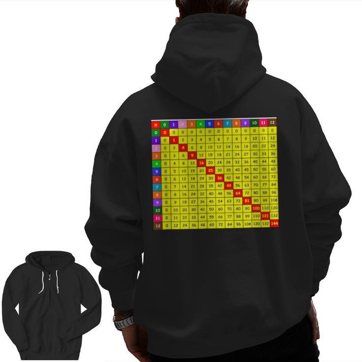 Multiplication Table Chart Math Shirt Teacher Student Outfit For Men Women Girls Kids Men Zip Up Hoodie Back Print