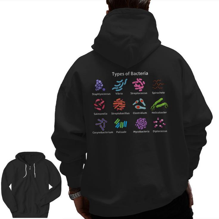 Types Of Bacteria Microbiologist Biology Science Teacher Men Zip Up Hoodie Back Print