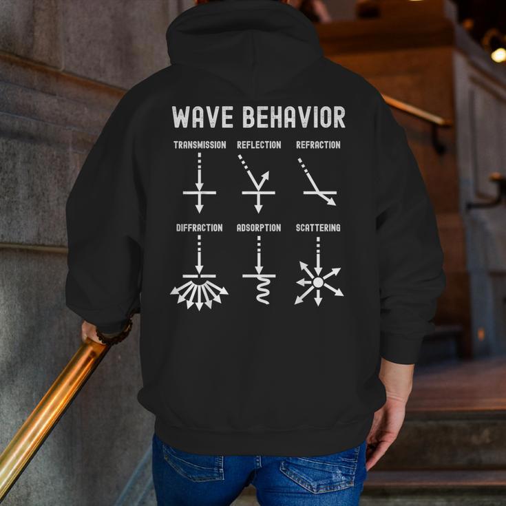 Nerdy Vintage Wave Behavior Physics Science Teacher Geek Men Women Girls Kids Men Zip Up Hoodie Back Print, Science Teacher Hoodies, funny gift Nerdy Vintage Wave Behavior Physics Science Teacher Geek Men Women Girls Kids Men Zip Up Hoodie Back Print, Science Teacher Hoodies, funny gift