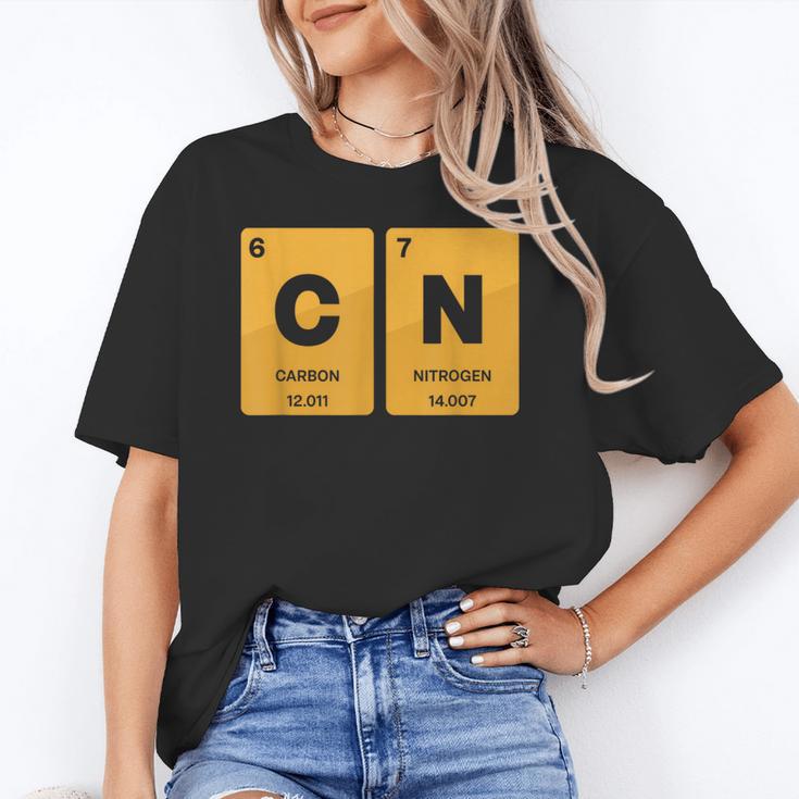 67 Meme Teacher Science Periodic Table Retro Vintage Unisex T-Shirt, Science Teacher Shirts, funny gift 67 Meme Teacher Science Periodic Table Retro Vintage Unisex T-Shirt, Science Teacher Shirts, funny gift