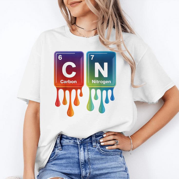 6 7 Science Chemistry Teacher Periodic Table Meme Tee Unisex T-Shirt, Science Teacher Shirts, funny gift 6 7 Science Chemistry Teacher Periodic Table Meme Tee Unisex T-Shirt, Science Teacher Shirts, funny gift