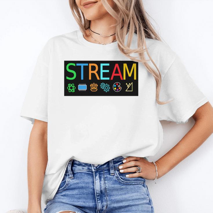 Stream Technology Robotics Shirt For Teachers And Students Premium Tri-Blend Unisex T-Shirt, funny gift Stream Technology Robotics Shirt For Teachers And Students Premium Tri-Blend Unisex T-Shirt, funny gift