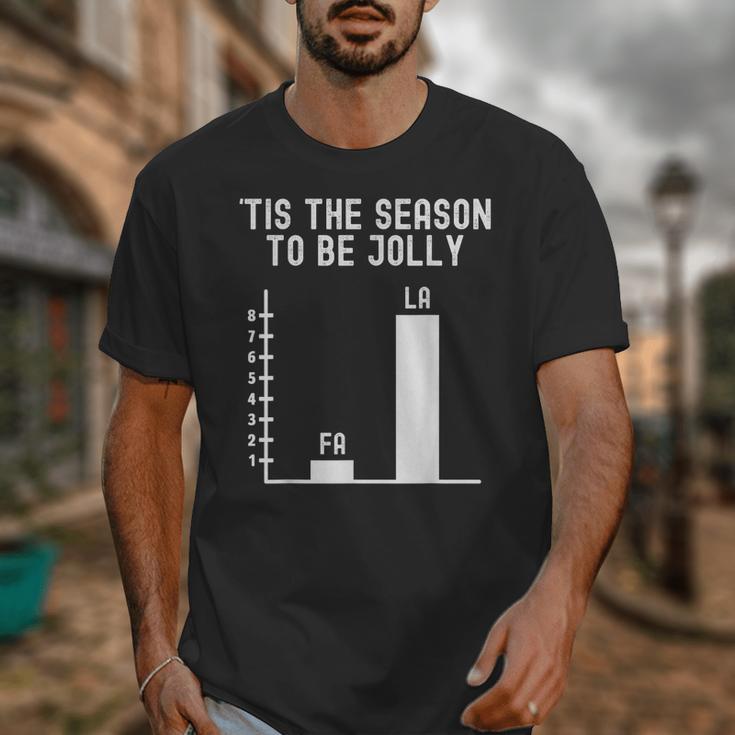 Fa La 8 Math Pun Math Teacher Christmas Unisex T-Shirt, funny design