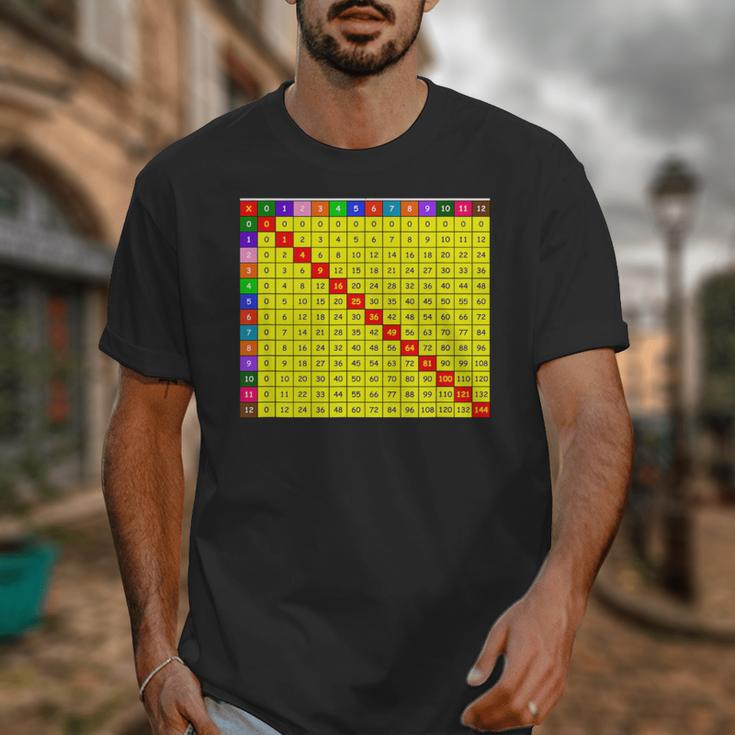 Multiplication Table Chart Math Shirt Teacher Student Outfit For Men Women Girls Kids Unisex T-Shirt, funny design