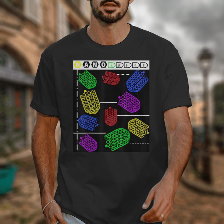 Nerdy Forms Nanotubes Chemistry Teacher Geek Unisex T-Shirt, funny design Nerdy Forms Nanotubes Chemistry Teacher Geek Unisex T-Shirt, funny design