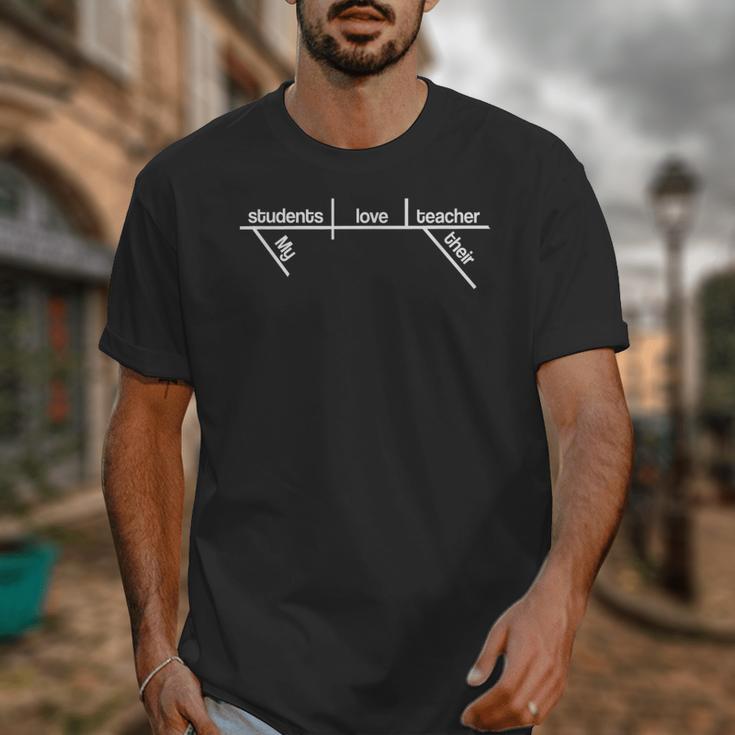 Teacher Appreciation Diagrammed Sentence Tshirt Unisex T-Shirt, funny design Teacher Appreciation Diagrammed Sentence Tshirt Unisex T-Shirt, funny design