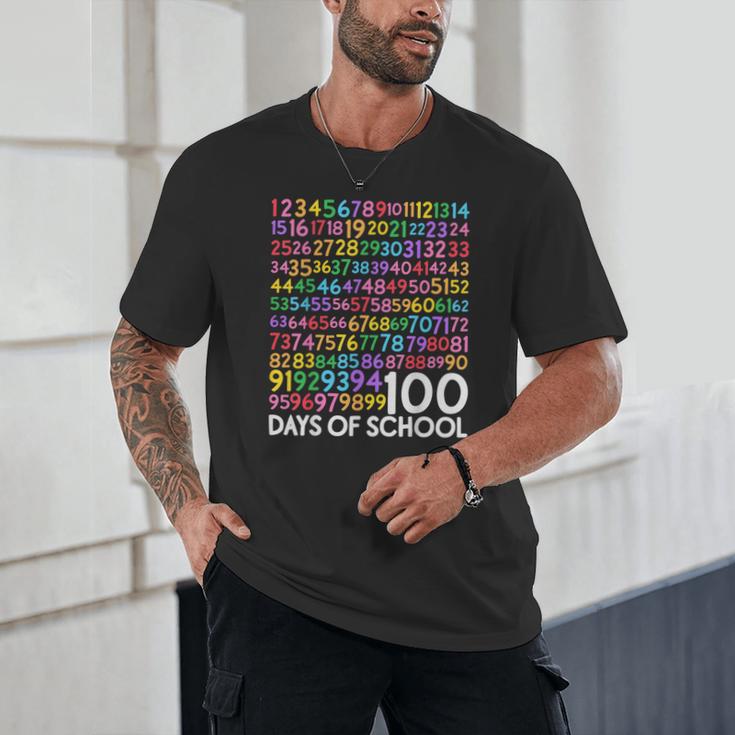 100th Day Of School Teacher Kids 100 Days Math Numbers Unisex T-Shirt, novelty gifts, funny gifts 100th Day Of School Teacher Kids 100 Days Math Numbers Unisex T-Shirt, novelty gifts, funny gifts