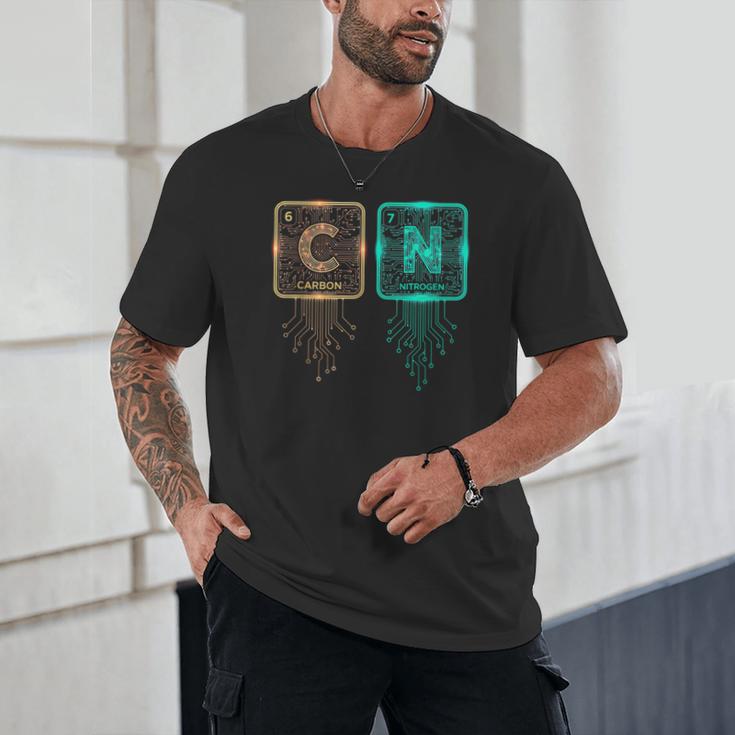 6 7 Science Chemistry Teacher Periodic Table Meme Unisex T-Shirt, novelty gifts, funny gifts 6 7 Science Chemistry Teacher Periodic Table Meme Unisex T-Shirt, novelty gifts, funny gifts