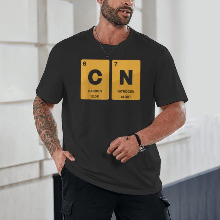 67 Meme Teacher Science Periodic Table Retro Vintage Unisex T-Shirt, novelty gifts, funny gifts 67 Meme Teacher Science Periodic Table Retro Vintage Unisex T-Shirt, novelty gifts, funny gifts