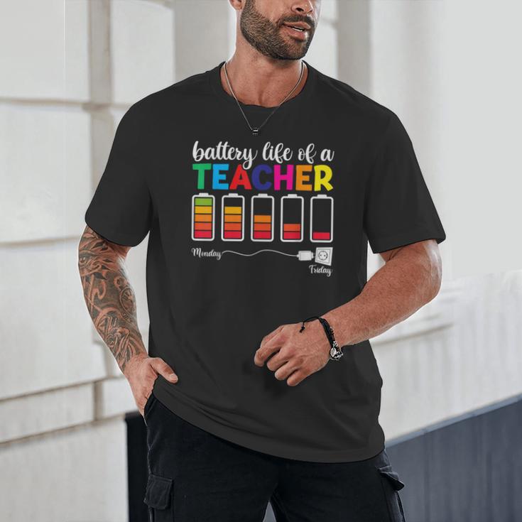 Battery Life Of a Teacher Shirt Thanksgiving Teacher Unisex T-Shirt, novelty gifts, funny gifts Battery Life Of a Teacher Shirt Thanksgiving Teacher Unisex T-Shirt, novelty gifts, funny gifts
