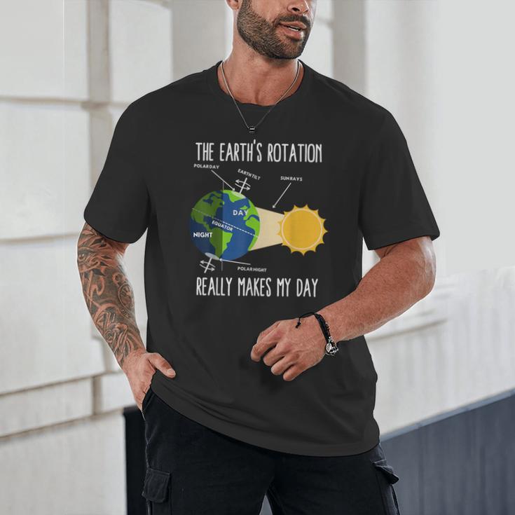 Earth Rotation Earth Day Science Teacher Kids Women Unisex T-Shirt, novelty gifts, funny gifts Earth Rotation Earth Day Science Teacher Kids Women Unisex T-Shirt, novelty gifts, funny gifts