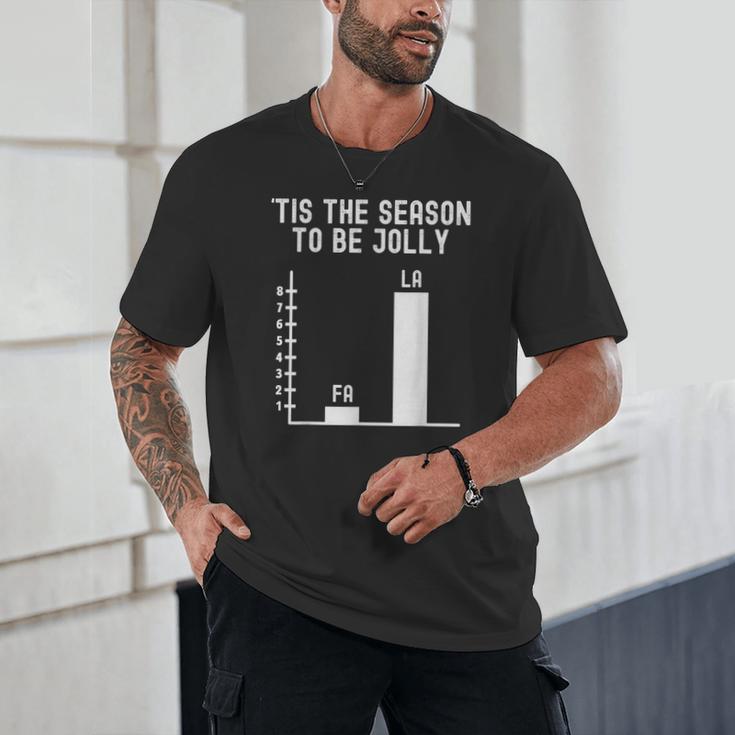 Fa La 8 Math Pun Math Teacher Christmas Unisex T-Shirt, novelty gifts, funny gifts