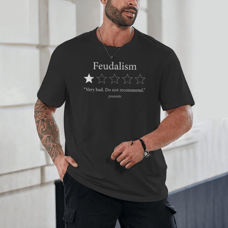 Feudalism Review World History AP History Teacher Unisex T-Shirt, novelty gifts, funny gifts Feudalism Review World History AP History Teacher Unisex T-Shirt, novelty gifts, funny gifts