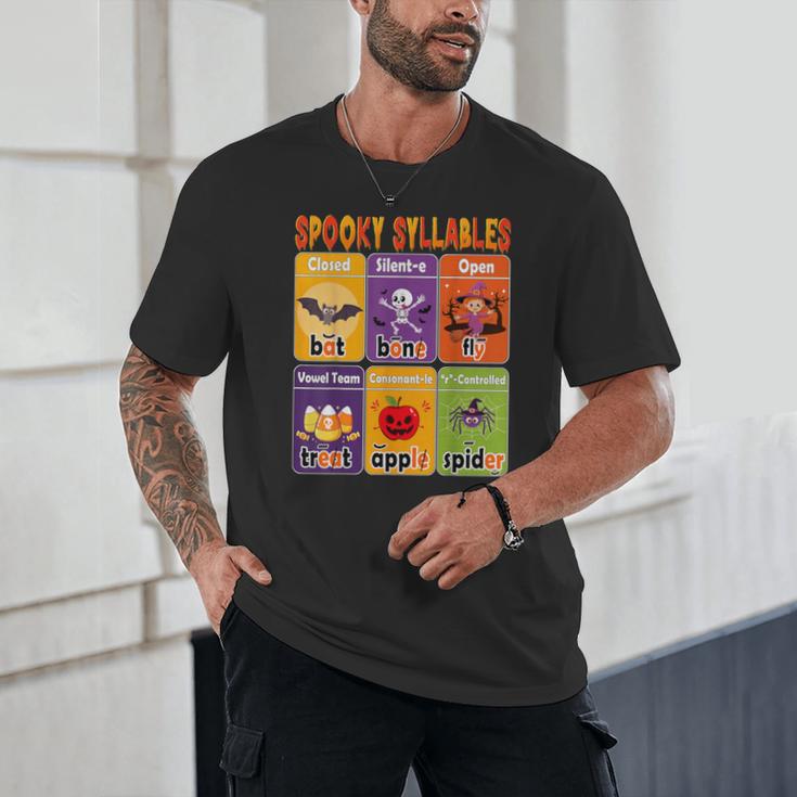 Halloween Spooky Syllable Types Teacher Educational Unisex T-Shirt, novelty gifts, funny gifts Halloween Spooky Syllable Types Teacher Educational Unisex T-Shirt, novelty gifts, funny gifts