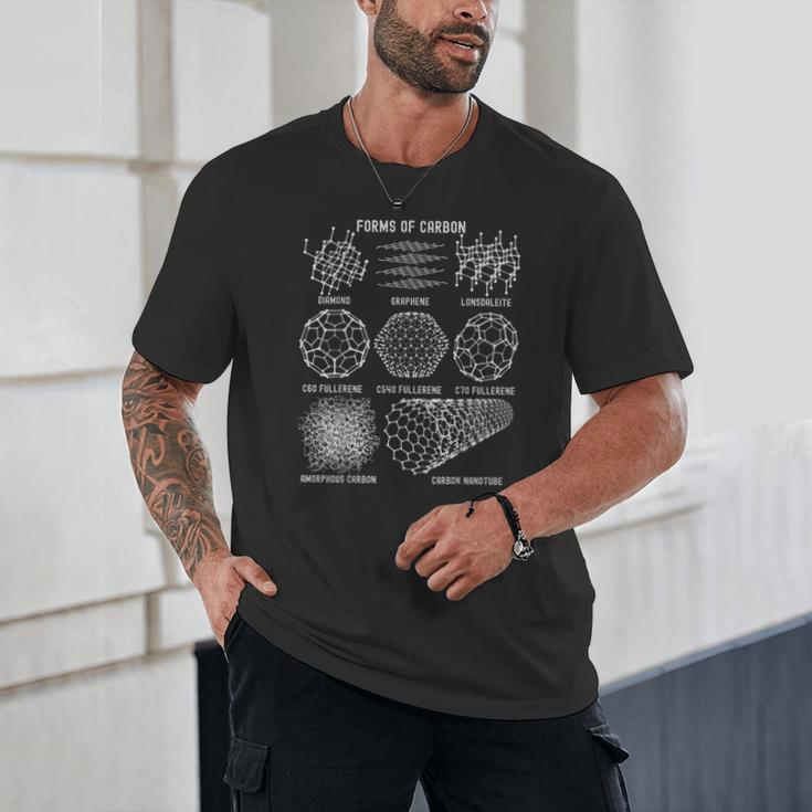 Sheldon Nerdy Forms Carbon Nanotubes Chemistry Teacher Geek Unisex T-Shirt, novelty gifts, funny gifts Sheldon Nerdy Forms Carbon Nanotubes Chemistry Teacher Geek Unisex T-Shirt, novelty gifts, funny gifts