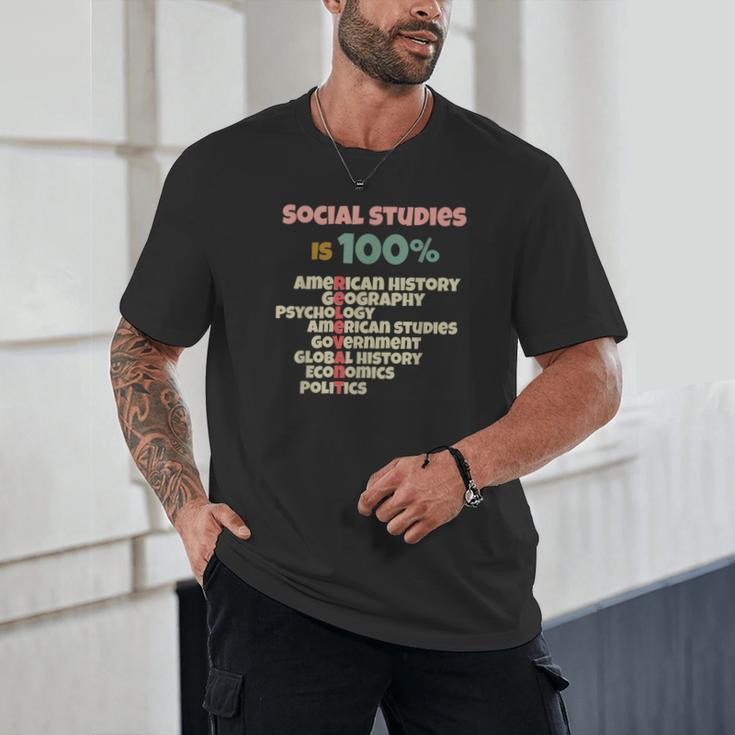 Social Studies Is Relevant History Teacher History Buff Unisex T-Shirt, novelty gifts, funny gifts Social Studies Is Relevant History Teacher History Buff Unisex T-Shirt, novelty gifts, funny gifts
