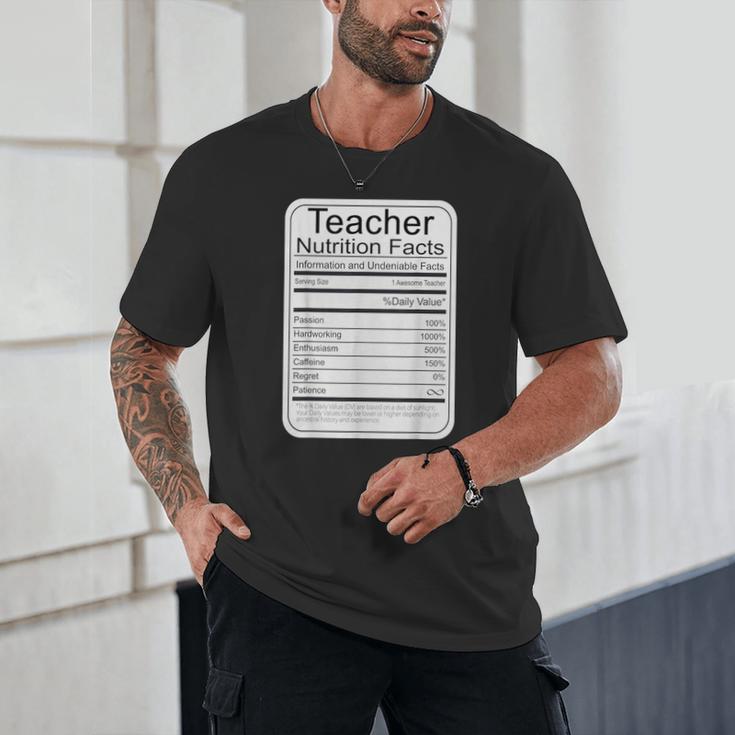 Teacher Nutrition Facts Teachers Nutritional Fact Unisex T-Shirt, novelty gifts, funny gifts Teacher Nutrition Facts Teachers Nutritional Fact Unisex T-Shirt, novelty gifts, funny gifts