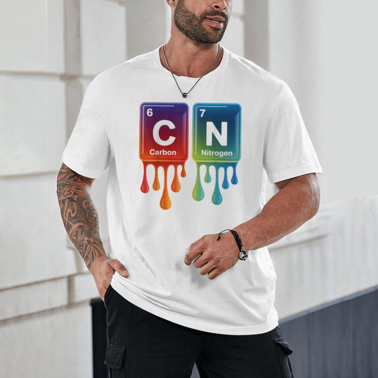 6 7 Science Chemistry Teacher Periodic Table Meme Tee Unisex T-Shirt, novelty gifts, funny gifts 6 7 Science Chemistry Teacher Periodic Table Meme Tee Unisex T-Shirt, novelty gifts, funny gifts