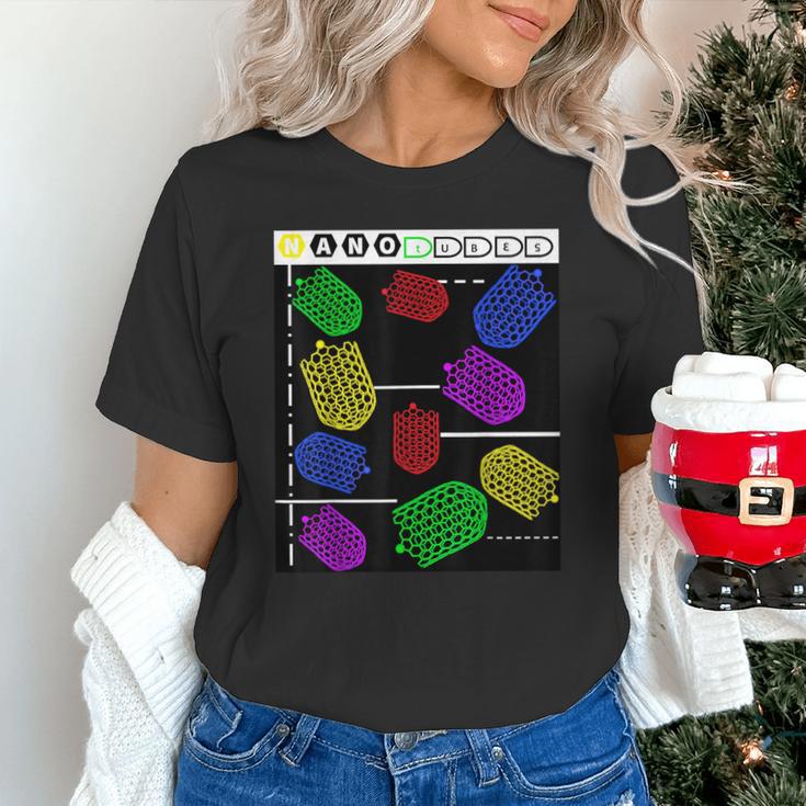 Nerdy Forms Nanotubes Chemistry Teacher Geek Unisex T-Shirt, gift for family, gift for coworker Nerdy Forms Nanotubes Chemistry Teacher Geek Unisex T-Shirt, gift for family, gift for coworker