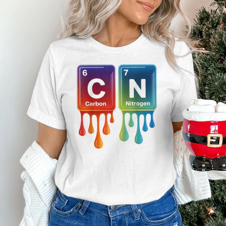 6 7 Science Chemistry Teacher Periodic Table Meme Tee Unisex T-Shirt, Science Teacher Shirts, gift for family, gift for coworker 6 7 Science Chemistry Teacher Periodic Table Meme Tee Unisex T-Shirt, Science Teacher Shirts, gift for family, gift for coworker