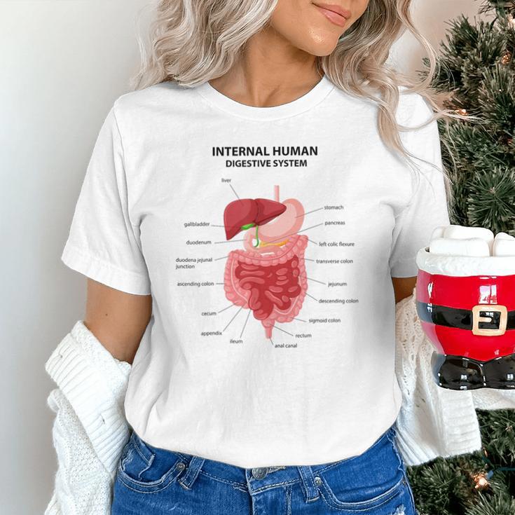 Digestive System Anatomy Anatomical Biology Teacher Men Women Unisex T-Shirt, gift for family, gift for coworker Digestive System Anatomy Anatomical Biology Teacher Men Women Unisex T-Shirt, gift for family, gift for coworker
