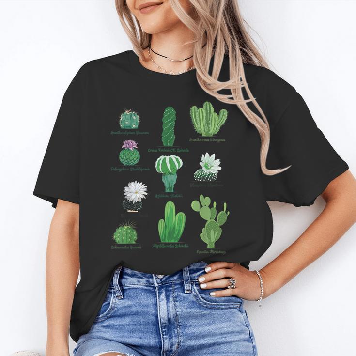 10 Types Of Cactus Succulent Teacher Chart Cactus Lover Tee Women's T-Shirt