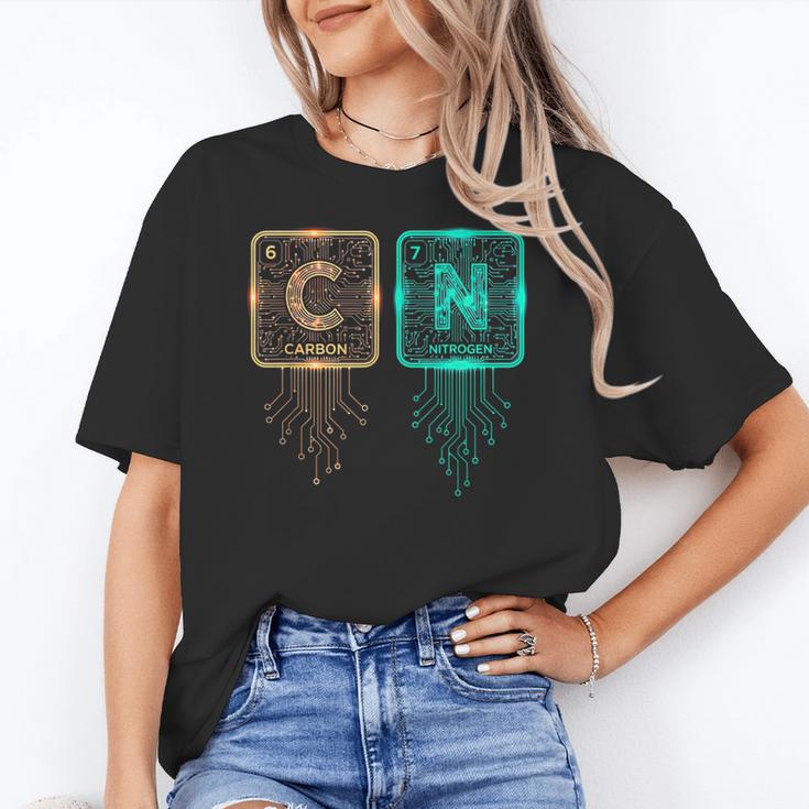 6 7 Science Chemistry Teacher Periodic Table Meme Women's T-Shirt