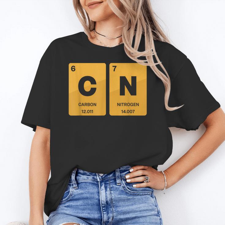 67 Meme Teacher Science Periodic Table Retro Vintage Women's T-Shirt