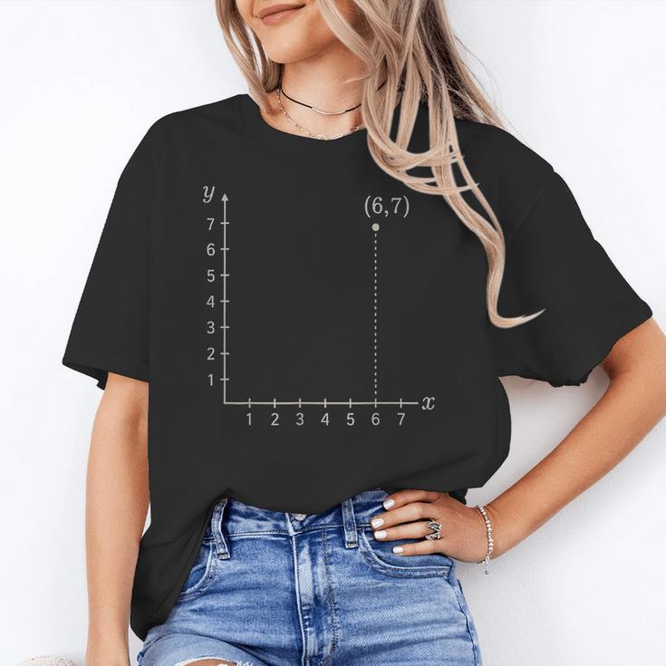 Coordinate 67 Math Teacher 67 Cartesian Grid Point Women's T-Shirt