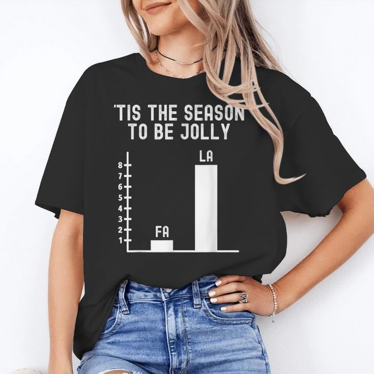 Fa La 8 Math Pun Math Teacher Christmas Women's T-Shirt